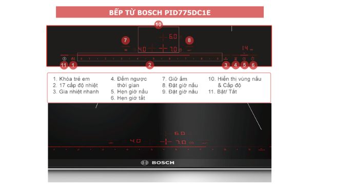 Bếp từ Bosch PID775DC1E Series 8