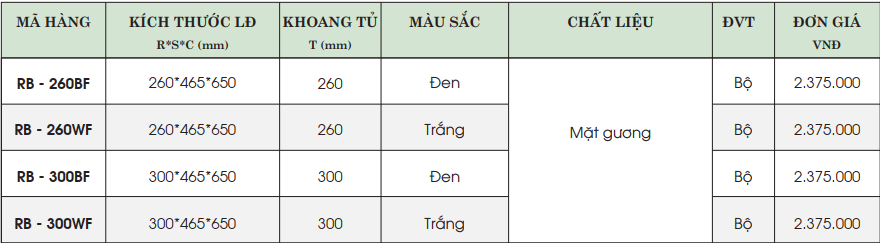 THÙNG GẠO MẶT GƯƠNG